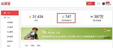 头条号指数有什么用,如何助力内容创作者提升影响力与收益”