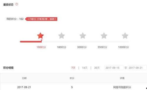 头条号文章撤回,揭秘撤回背后的原因与影响