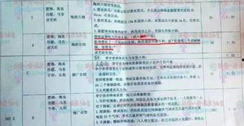 贵阳剧本吃瓜,一场吃瓜群众的狂欢盛宴