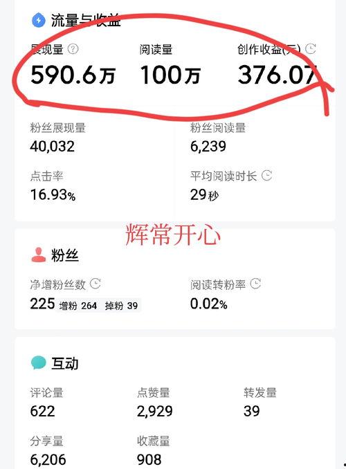 微头条收益很少,揭秘原因及提升策略